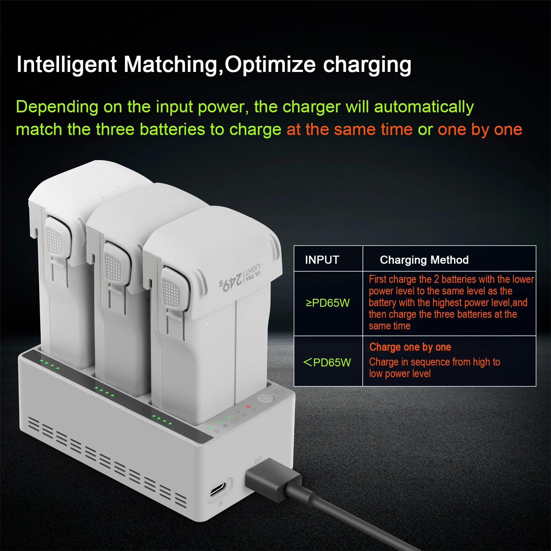 For DJI LITO 1/X1 Drone Batter - Drone Battery Smart ulasan dan harga